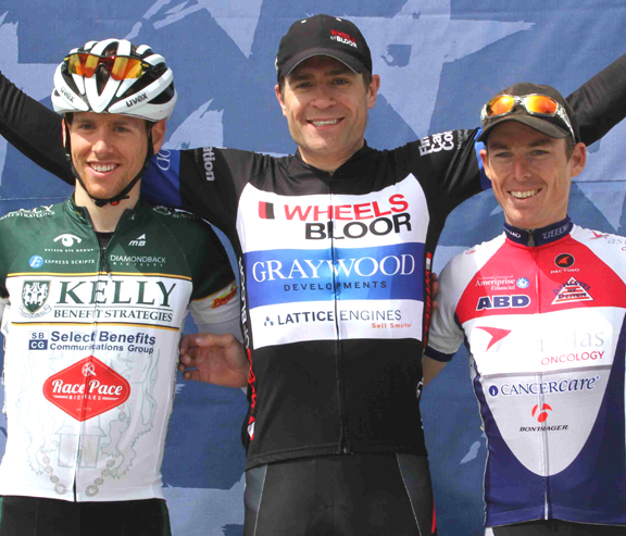 tour of battenkill results